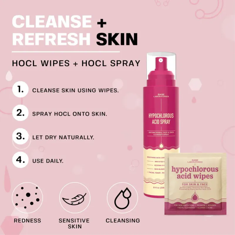 HOCL Skin Recovery Duo