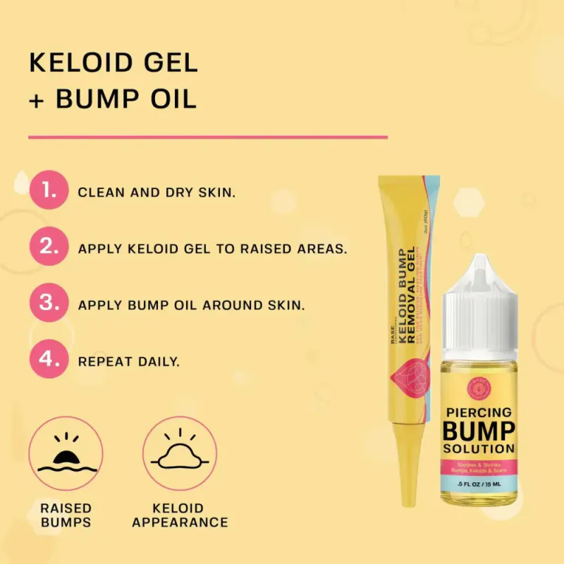 Keloid Repair Duo