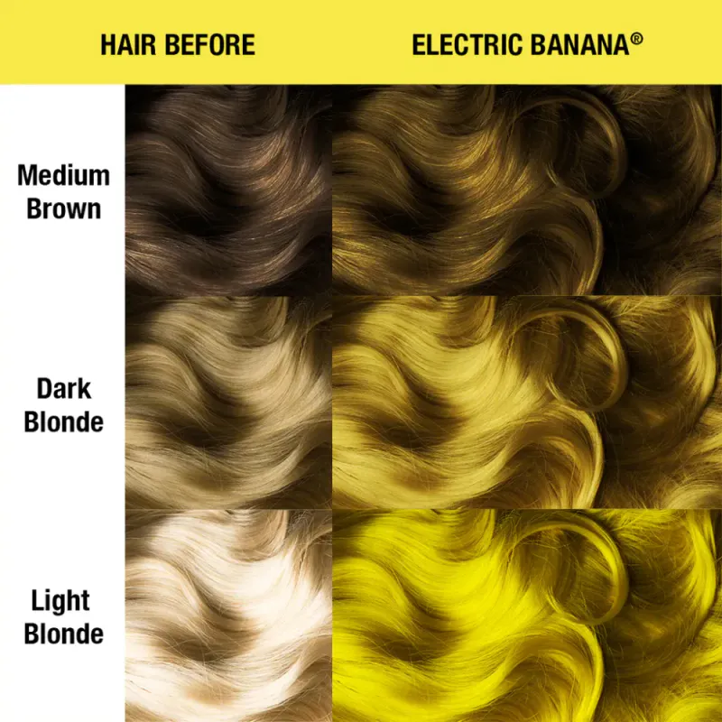 Manic Panic Electric Banana®